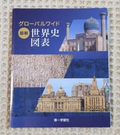 グローバルワイド 最新 世界史図表 2024 第一学習社のサムネイル