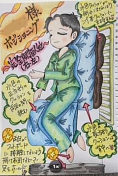 病院で使える注意喚起ポスター☆ポジショニング・完全側臥位編☆のサムネイル