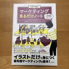 もちも様 リクエスト 2点 まとめ商品 - メルカリ