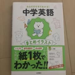 みるだけですぐわかる！中学英語のサムネイル