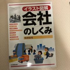 イラスト図解 会社のしくみのサムネイル