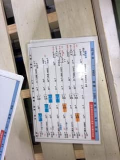 北総鉄道スタフ　行路表コピー品のサムネイル