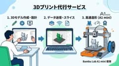 【送料込み】3Dプリント代行。900円より承ります。のサムネイル