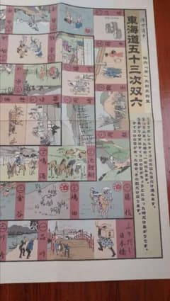 東海道五十三次双六 大石天狗堂のサムネイル