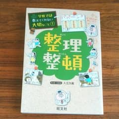 整理整頓のサムネイル