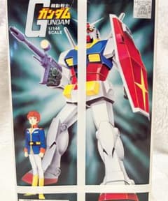 ガンダム1/144 スケールモデルのサムネイル