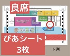 第36回 なにわ淀川花火大会　ぴあシート　3連番　3枚のサムネイル