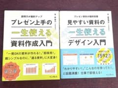 プレゼン上手の資料作成・デザイン入門のサムネイル