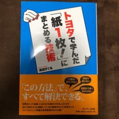 専用ページのサムネイル
