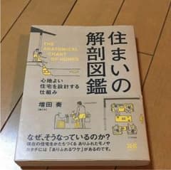 住まい 解剖 図鑑のサムネイル
