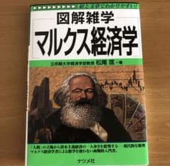 マルクス経済学部　新品のサムネイル
