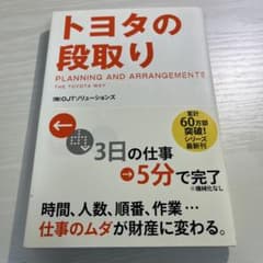 トヨタの段取り - OJソリューションズのサムネイル