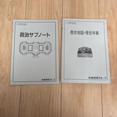 市進教育グループ 小学社会 政治サブノート 歴史地図 歴史年表　未使用のサムネイル