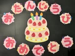 壁面飾り　誕生日　ケーキ　おめでとうのサムネイル