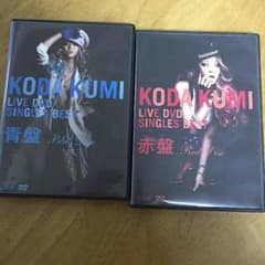 ライブDVDのサムネイル