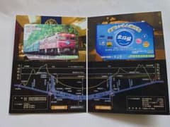 JR北海道 函館運輸所 北斗星乗車記念 オレンジカード（使用済）2枚組