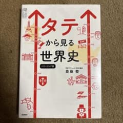 けけ様 リクエスト 2点 まとめ商品のサムネイル