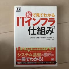 絵で見てわかるITインフラの仕組みのサムネイル