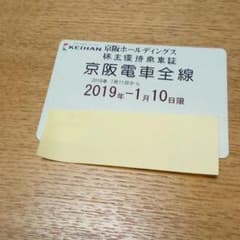 八丁堀さま専用のサムネイル