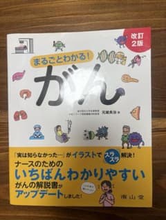 まるごとわかる!がんのサムネイル