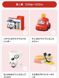 【新品】マクドナルド ハッピーセット ちいかわ コンプリート 4種セットのサムネイル