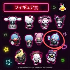 ハンギョドンフィギュアのサムネイル