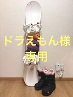 専用のサムネイル