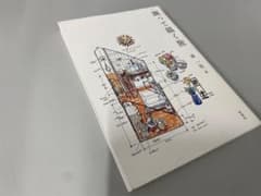 測って描く旅のサムネイル