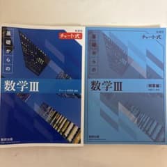 青チャート　数学Ⅲのサムネイル