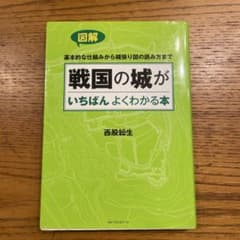 ジー様 リクエスト 2点 まとめ商品 J様 リクエスト 2点 まとめ商品 - メルカリ