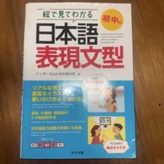 絵で見てわかる日本語表現文型 インターカルト日本語学校のサムネイル