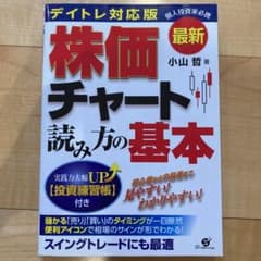 最新 デイトレ対応版 株価チャート読み方の基本のサムネイル