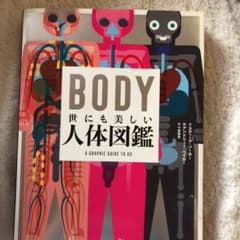 BODY 世にも美しい人体図鑑のサムネイル