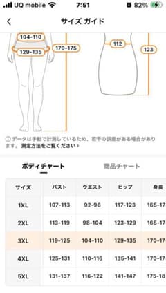 値下げしました。オリーブグリーン ジャンパースカート 3XL JP5Lのサムネイル