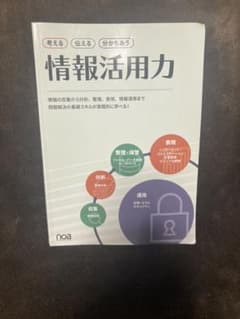 情報活用力のサムネイル