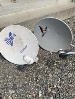 BS/CS アンテナセット値下げ可能　綺麗にし発送致します BS/CS アンテナセット値下げ可能 綺麗にし発送致します - メルカリ