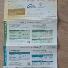 鈴鹿サーキット・モビリティリゾートもてぎ 株主優待券のサムネイル