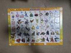 ポケットモンスター あいうえお ジグソーパズルのサムネイル