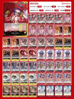 赤黄ベロベティデッキ 構築済みデッキ＋調整パーツ 61枚セット - メルカリ