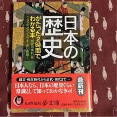本【日本の歴史】のサムネイル