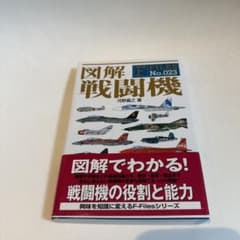 F-Files No.023 図解戦闘機のサムネイル
