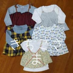 バースデイ 女の子 80 長袖 テータテート futafutaのサムネイル