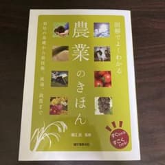 もちも様専用 農業のキホンと土肥料のキホンのサムネイル