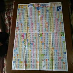 小学校総まとめ漢字ポスターのサムネイル
