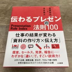 伝わるプレゼンの法則100のサムネイル