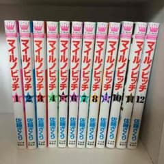 マイルノビッチのサムネイル