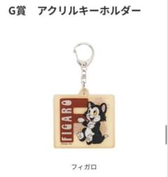 Happyくじ Cat Collection アクリルキーホルダー 2種のサムネイル