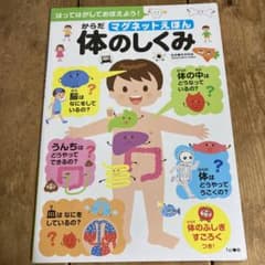 マグネットえほん 体のしくみのサムネイル