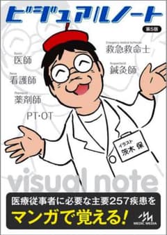 ビジュアルノートのサムネイル