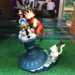 ドラゴンボール カプセルのサムネイル
